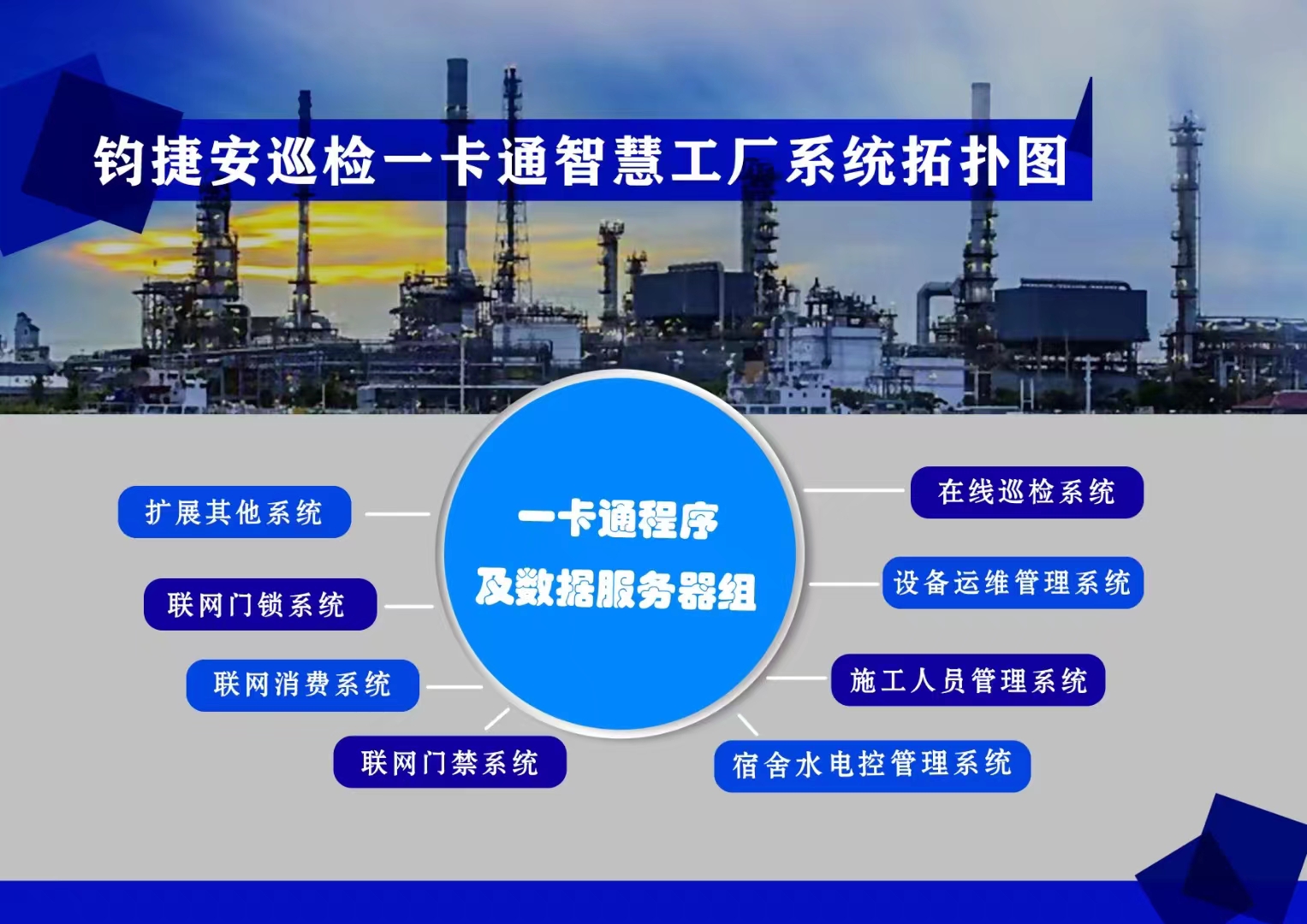 巡檢一卡通管理系統(tǒng)適合什么樣的企業(yè)？